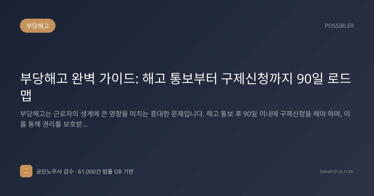 부당해고 완벽 가이드: 해고 통보부터 구제신청까지 90일 로드맵