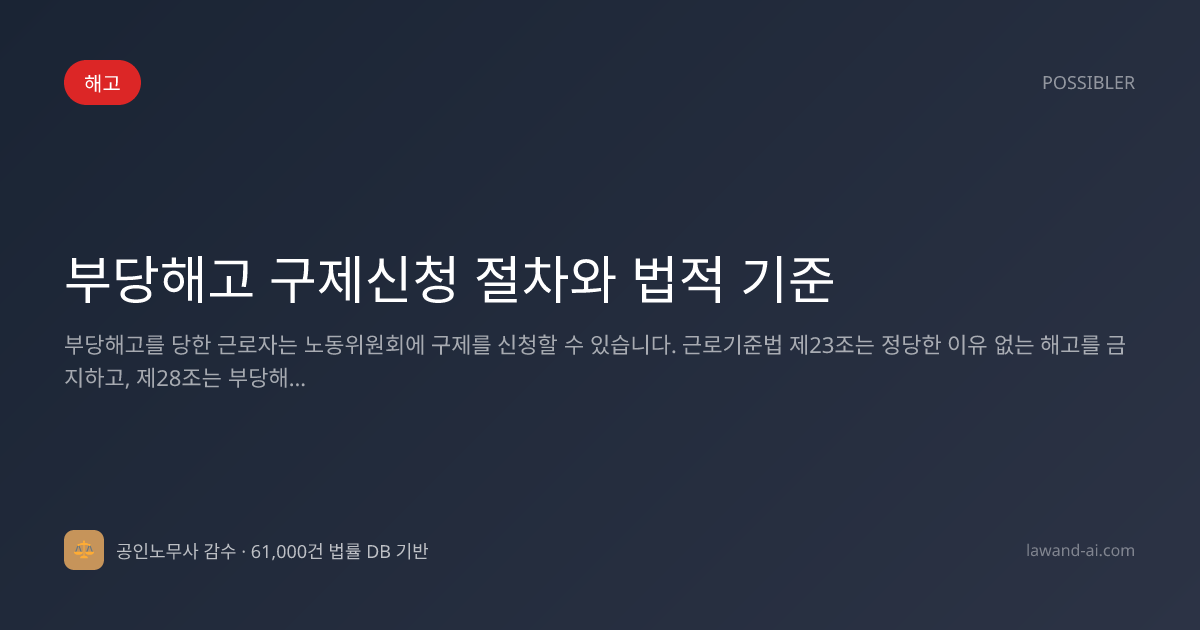 부당해고 구제신청 절차와 법적 기준